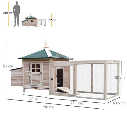 Chicken Coop Small Animal Pet Cage W/ Nesting Box Outdoor